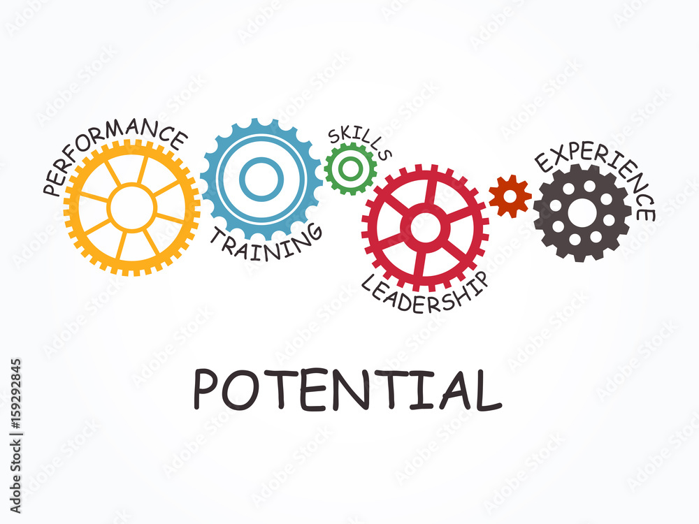 Potential with gear concept. Vector illustration. Potential with gear concept. Vector illustration.
