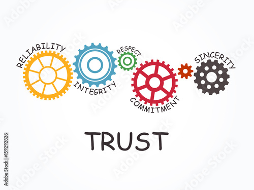 Trust with gear concept. Vector illustration.