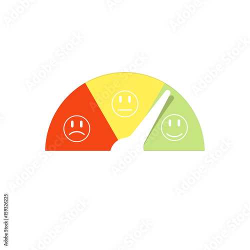Customer satisfaction meter with emotions.