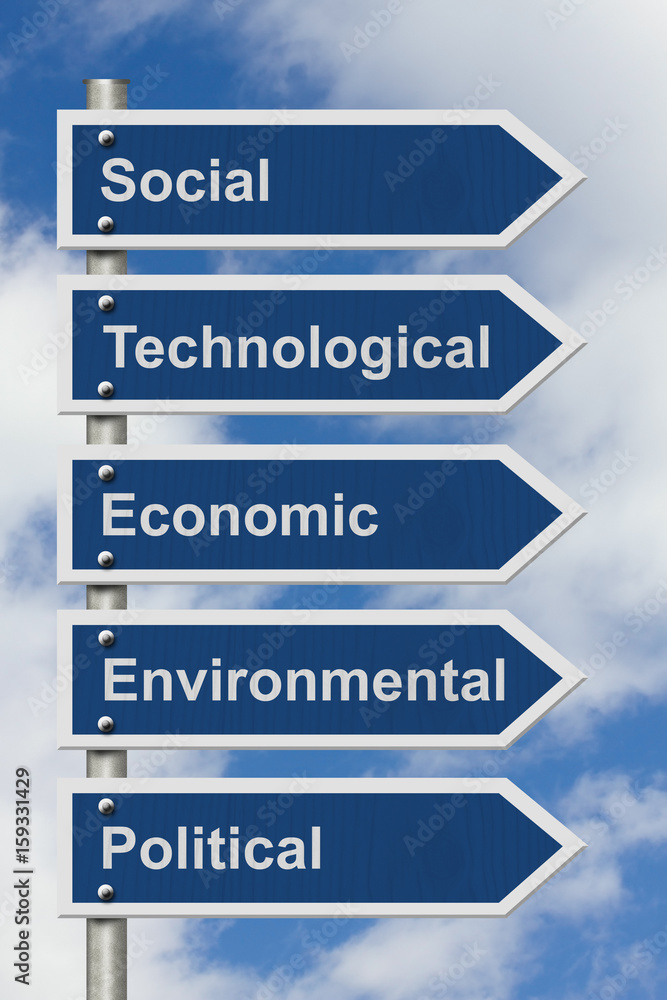 Fototapeta premium STEEP analysis road sign