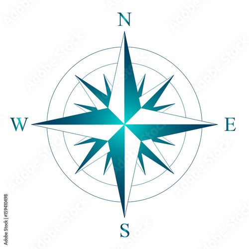 wind rose with the designation of North, South, West and East, vector