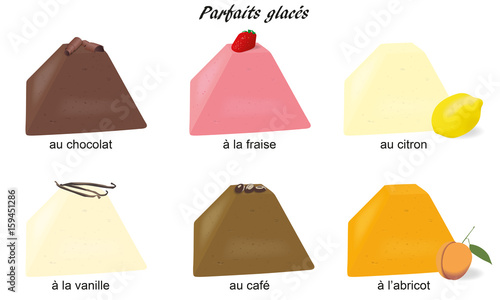 Parfait glacé