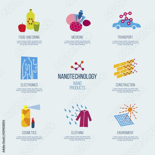 Set of nanotechnolgy icons. Apliccations of nanotechnology illustrations: