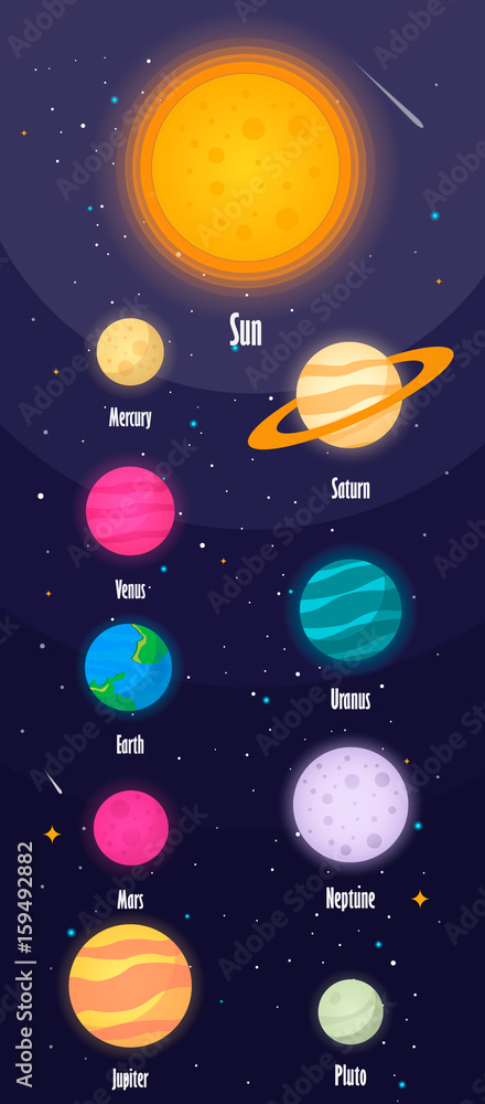 Fototapeta premium The solar system, the planet on the universe starry background. Vector illustration, modern cartoon style. EPS10