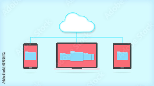 Devices of smart phone, tablet and laptop with folders in the cloud. Cloud storage concept.
