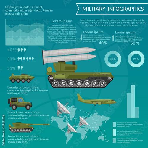 Military big set base infographics background with army for the war