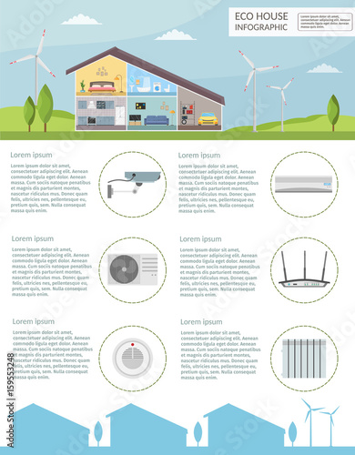 Ecology home infographic concept of technology system alarm air conditioning security lighting vector set.