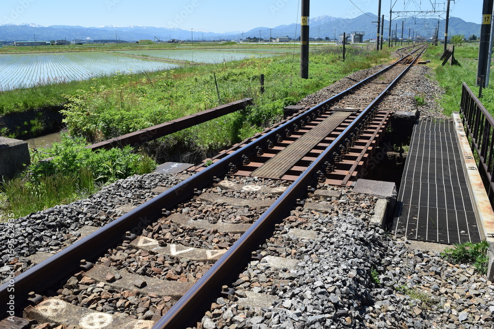 羽越本線の線路