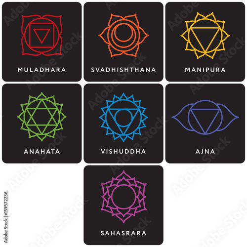 Set of seven chakra symbols with names, vector
