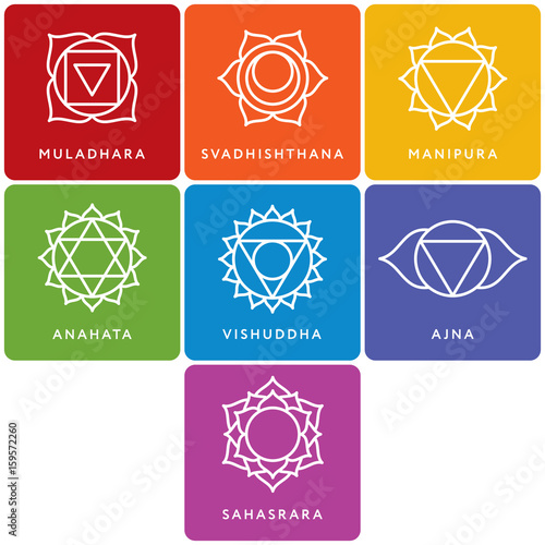 Set of seven chakra symbols with names, vector