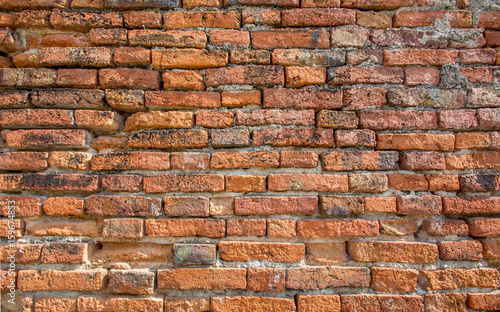 Old Wall Brick Backgrounds