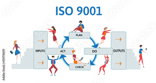 ISO 9001 quality management system. Process diagram with business men and women. Vector illustration, isolated on white background.