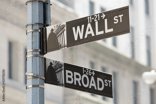 Wall Street and Broad Street corner sign near Stock Exchange, financial district in New York