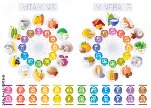 Mineral Vitamin supplement icons. Health benefit flat vector icon set, text letter logo isolated white background. Table illustration medicine healthcare chart Diet balance medical Infographic diagram