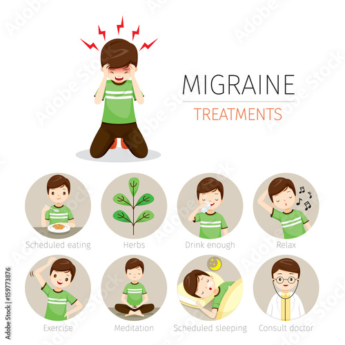 Young Man With Migraine Treatment Icons Set, Head, Brain, Internal Organs, Body, Physical, Sickness, Anatomy, Health