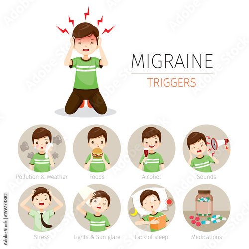 Young Man With Migraine Triggers Icons Set, Head, Brain, Internal Organs, Body, Physical, Sickness, Anatomy, Health
