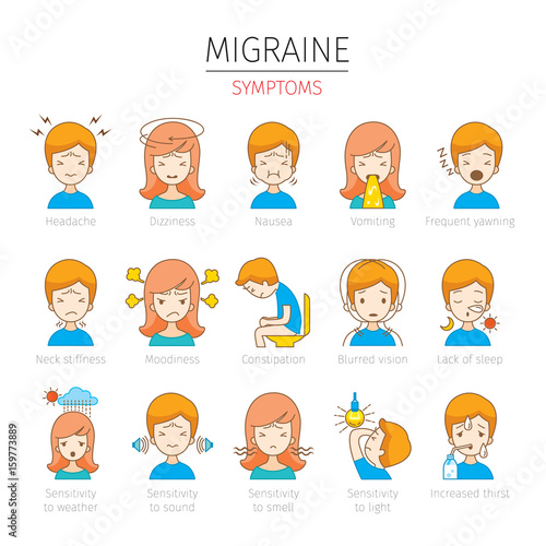 Migraine Symptoms Icons Set, Head, Brain, Internal Organs, Body, Physical, Sickness, Anatomy, Health