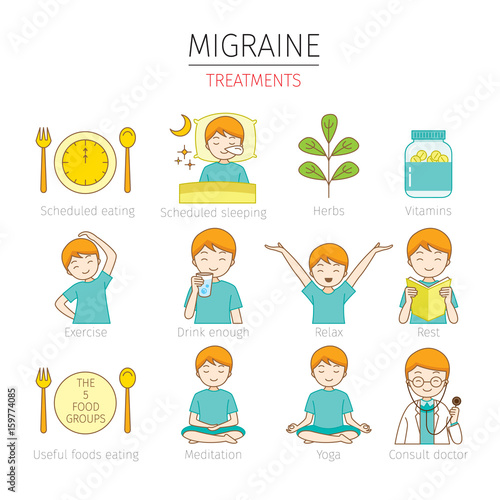 Migraine Treatments Icons Set, Head, Brain, Internal Organs, Body, Physical, Sickness, Anatomy, Health