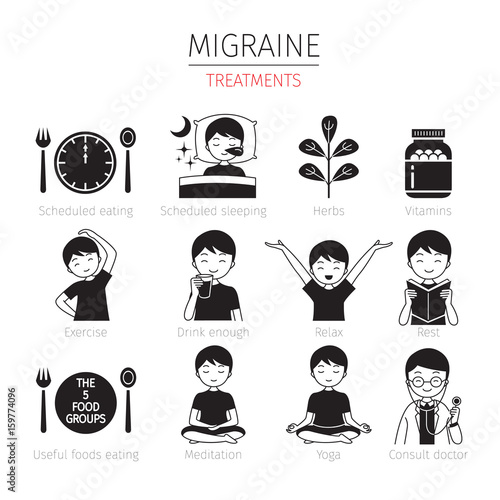 Migraine Treatments Icons Set, Monochrome, Head, Brain, Internal Organs, Body, Physical, Sickness, Anatomy, Health