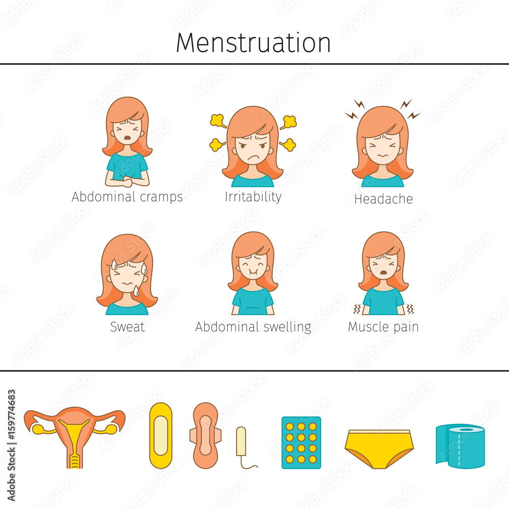 Menstruation Symptom, Icons Set, Female, Internal Organs, Body, Physical, Anatomy, Health Stock