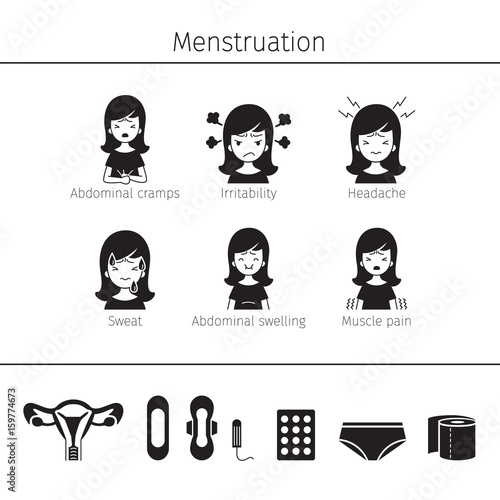 Menstruation Symptom, Icons Set, Monochrome, Female, Internal Organs, Body, Physical, Anatomy, Health