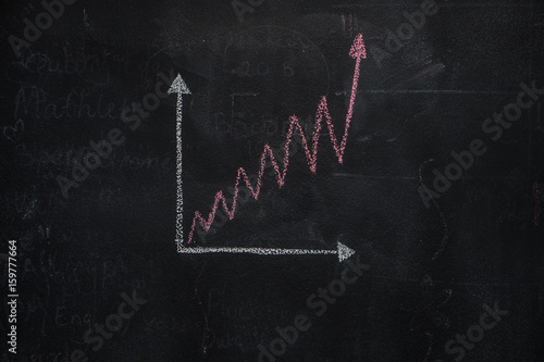 Chalkboard with success finance business graph vector background concept