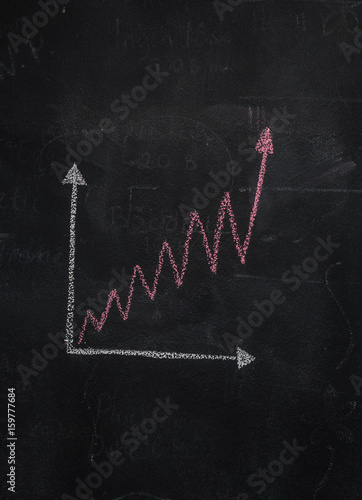 Chalkboard with success finance business graph vector background concept