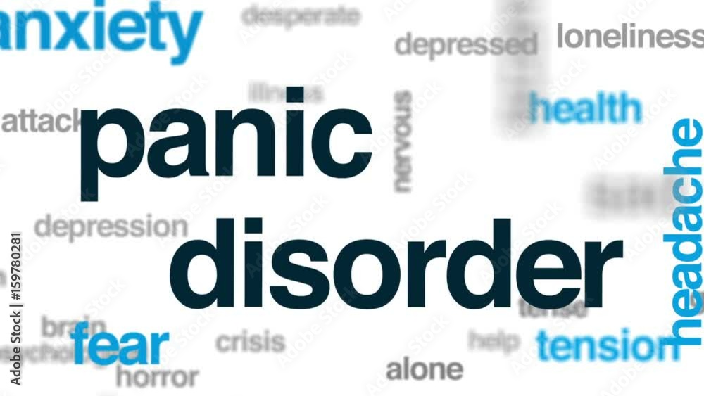 Panic disorder animated word cloud, text design animation. Panic disorder animated word cloud, text design animation.