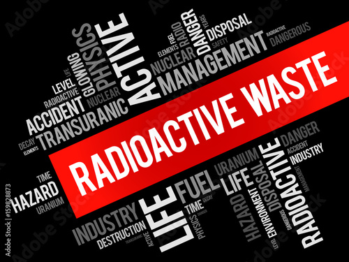 Radioactive Waste word cloud collage, concept background