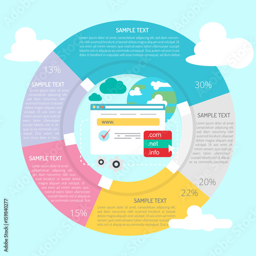 Domain Checker Infographic