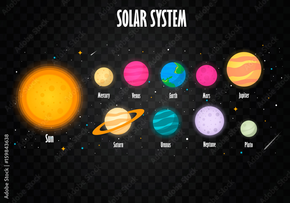 Obraz premium The solar system, the planet on the universe starry background. Vector illustration, modern cartoon style. EPS10