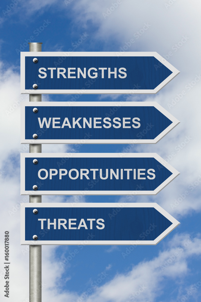 SWOT analysis road sign SWOT analysis road sign