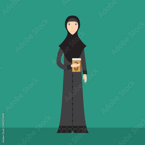 Lecturer Muslimah Character