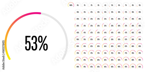 Set of circular sector percentage diagrams from 0 to 100 ready-to-use for web design, user interface (UI) or infographic - indicator with gradient from  yellow to magenta (hot pink)