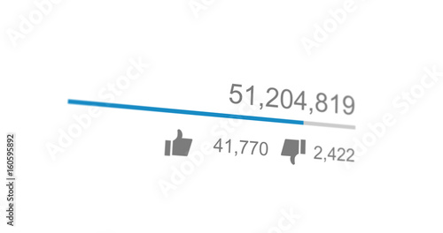 video views counter, counter of likes.