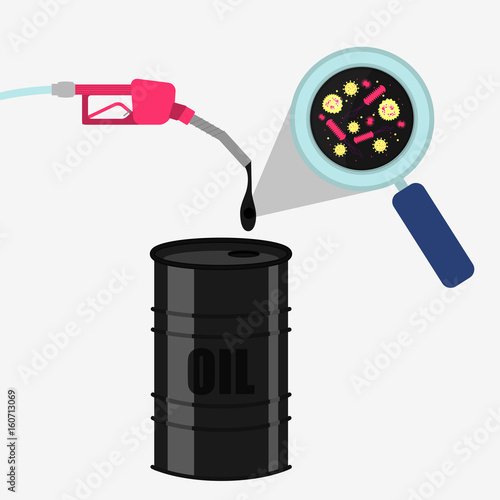 Gas pump refueling a barrel. Drop of oil magnified by a magnifying glass. Microorganisms shown in magnifying glass