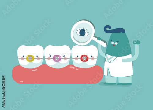 Dentist check up braces teeth, tooth concept of dental 