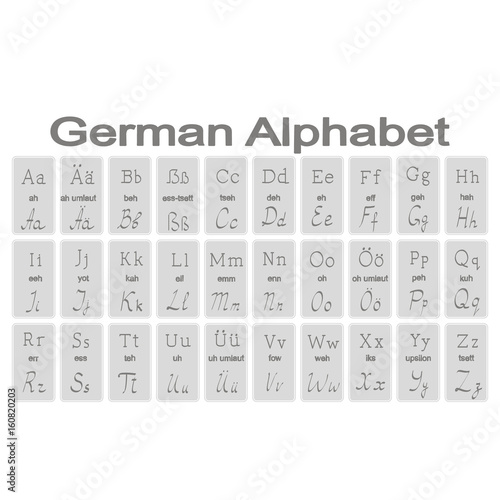 Set of monochrome icons with German Alphabet for your design