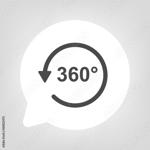Kreis Sprechblase - 360 Grad