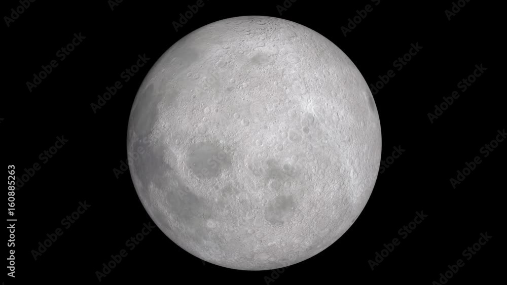 moon rotating in a loop