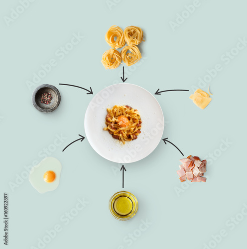 Cooking ingredients for italian food, carbonara, isolated on blue photo