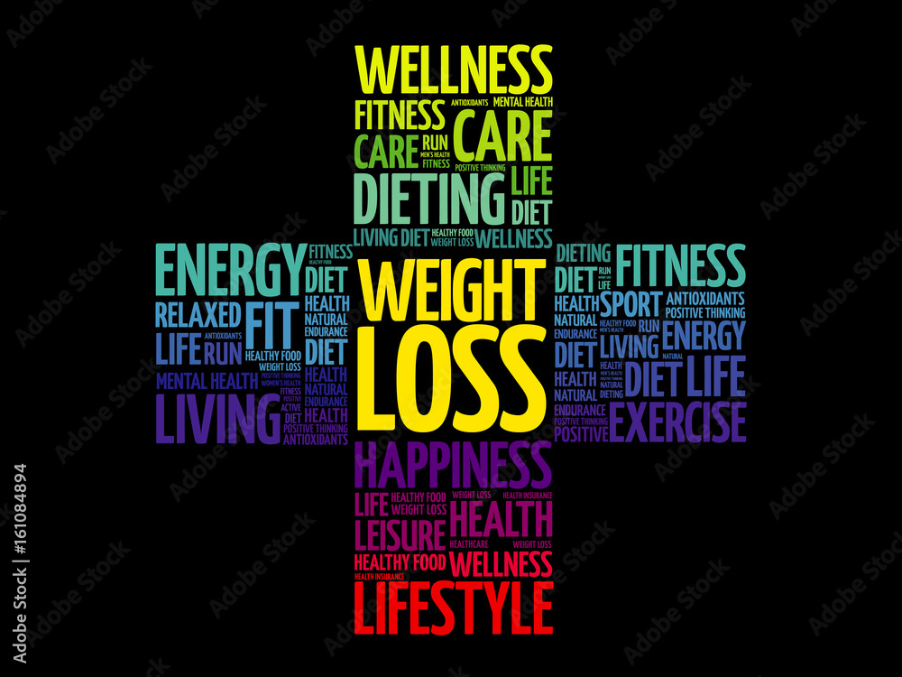 Weight Loss word cloud collage, health cross concept