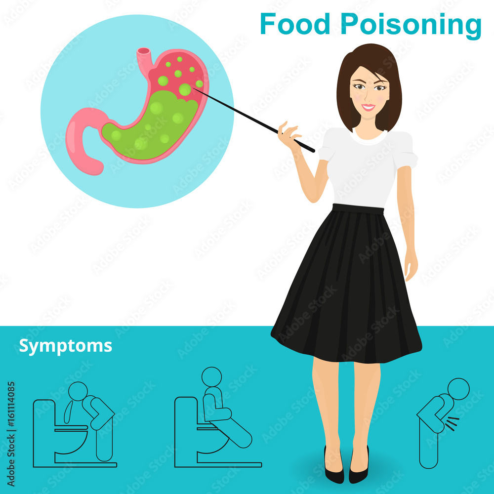 Doctor Describes About Cause To Stomachache And Food Poisoning, Stomach, Internal Organs, Body, Physical, Sickness, Anatomy, Health