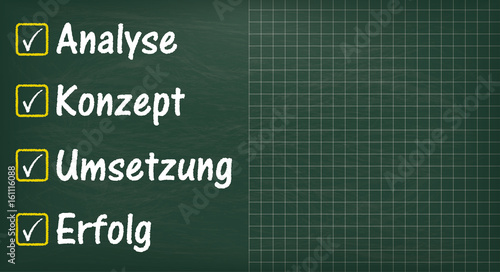 Header Kreidetafel mit Checkliste Analyse Konzept Umsetzung Erfolg