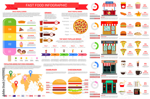 Vector fast food nutrition infographics elements