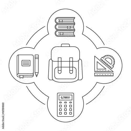Pupil's backpack contents linear icons set