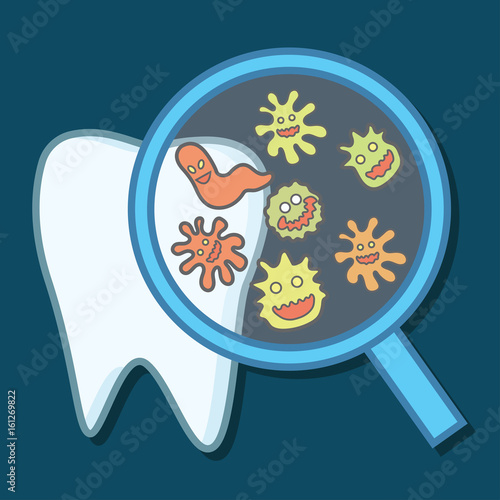 tooth bacteria and tooth for dentistry / stomatologist / dental clinic poster. flat vector illustration
