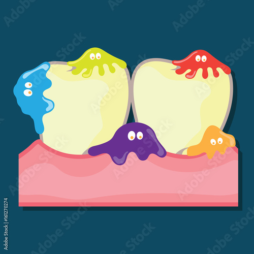 tooth bacteria and tooth for dentistry / stomatologist / dental clinic poster. flat vector illustration
