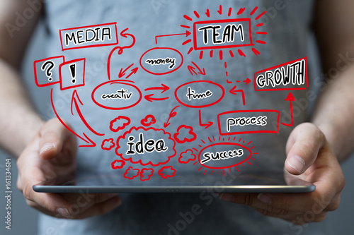 businessplan