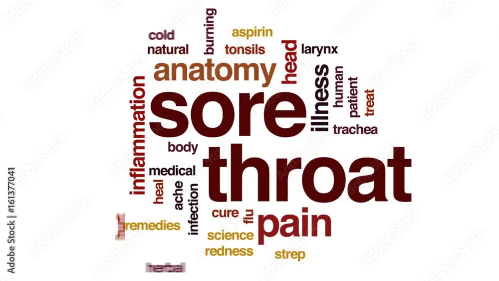 Sore throat animated word cloud, text design animation. Sore throat animated word cloud, text design animation.